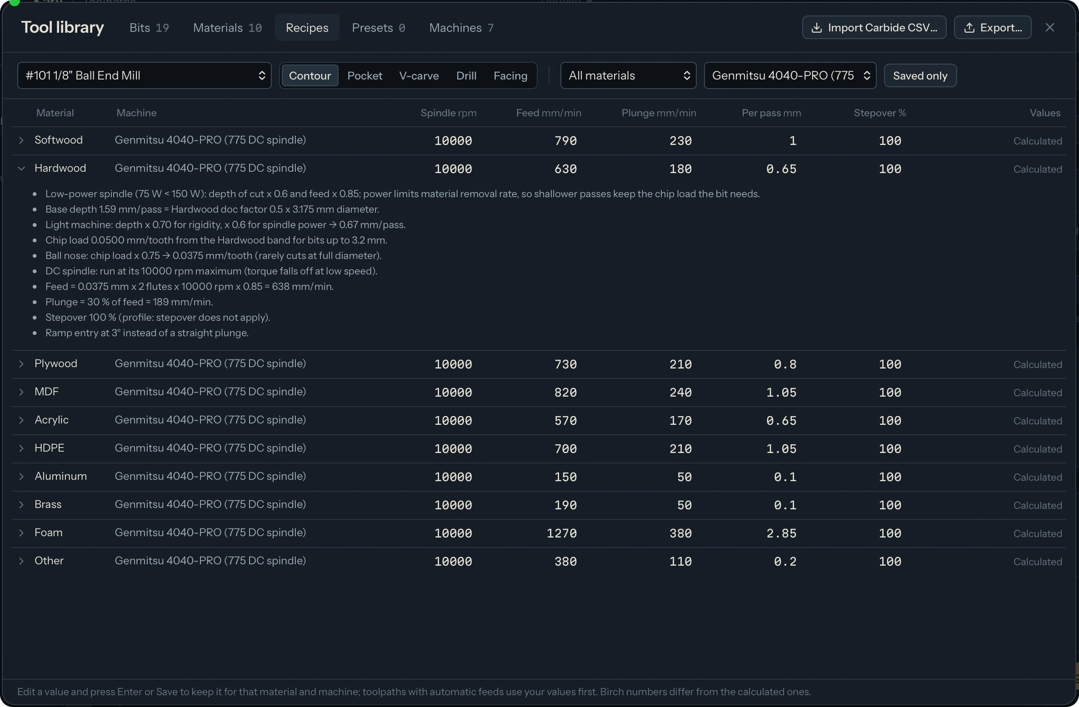 Starting feeds, speeds and pass depths for different materials